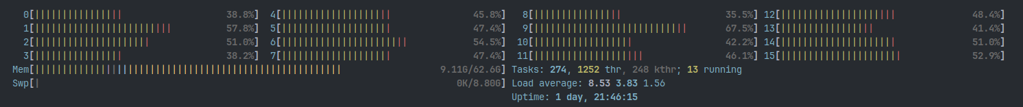 Thumbnailer-htop-output