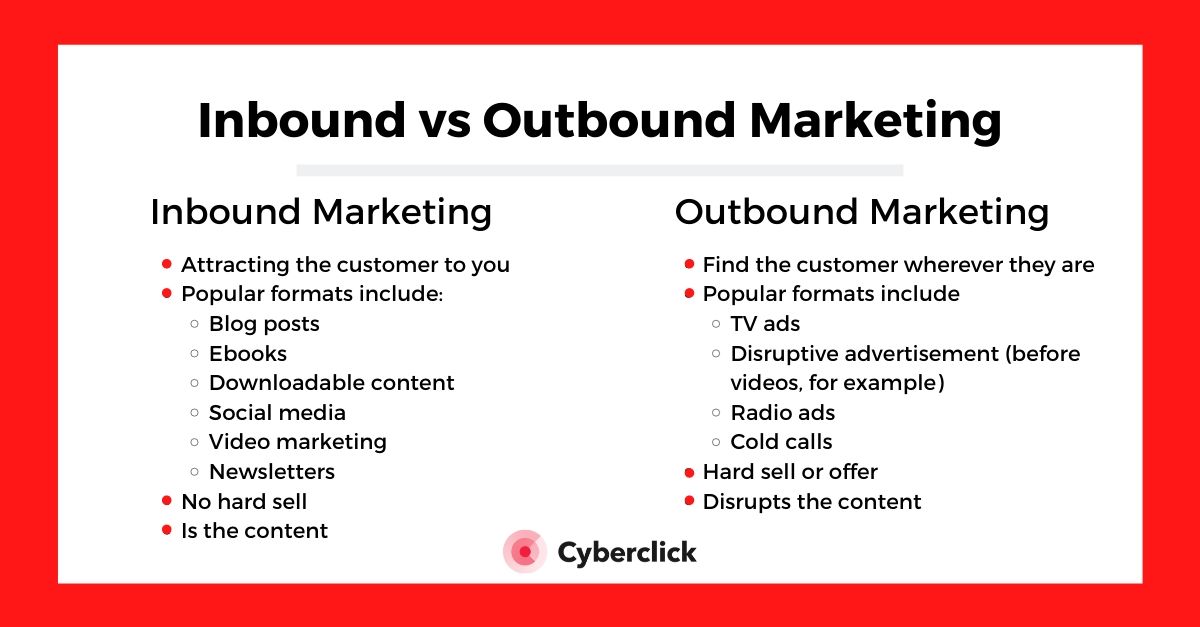 inbound marketing vs outbound- Inbound vs. Outbound Marketing Metrics