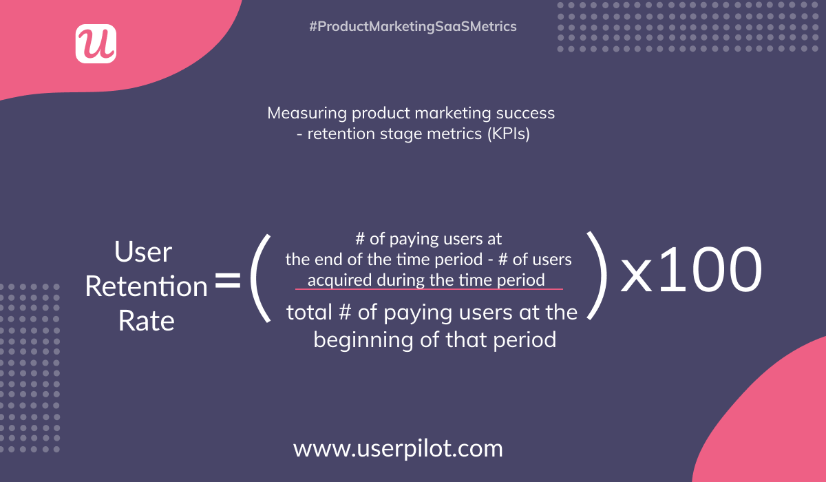 Pricing retention- Retention Rate Analysis Model