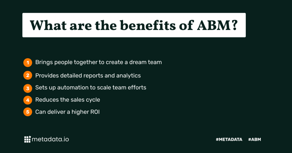 abm platforms- Benefits of ABM Software