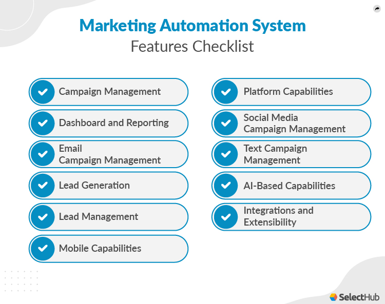 marketing automation plan- Marketing Automation Software Evaluation Checklist