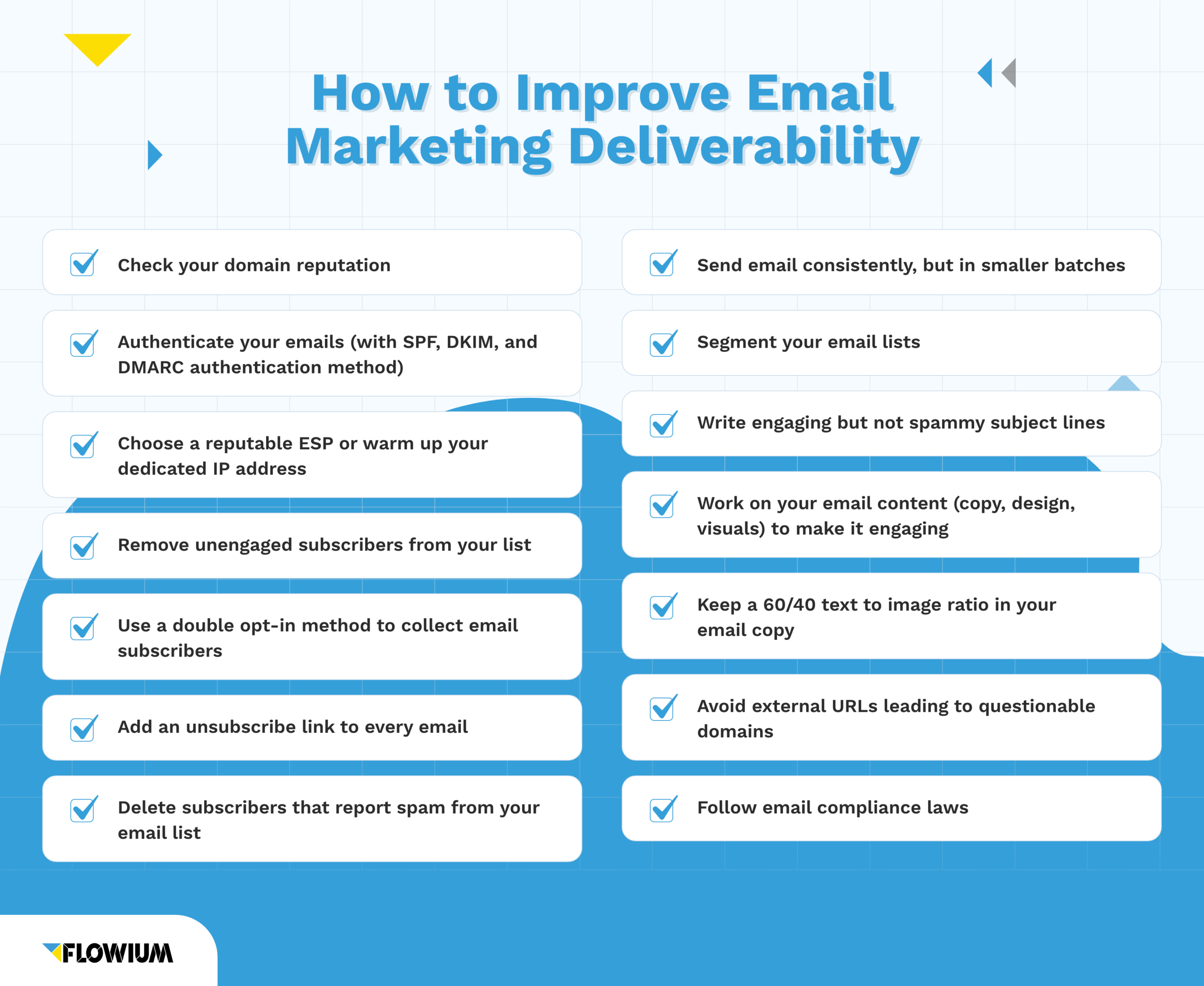 email marketing platform- Email Deliverability Checklist