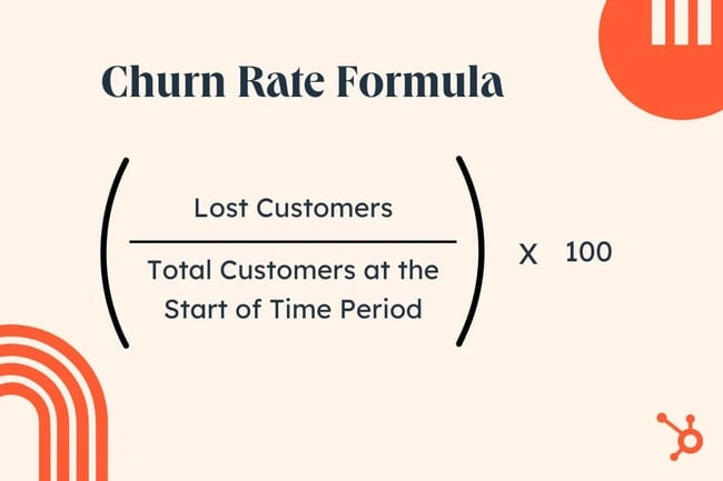 customer churn rate- Customer Churn Rate Calculation Flowchart