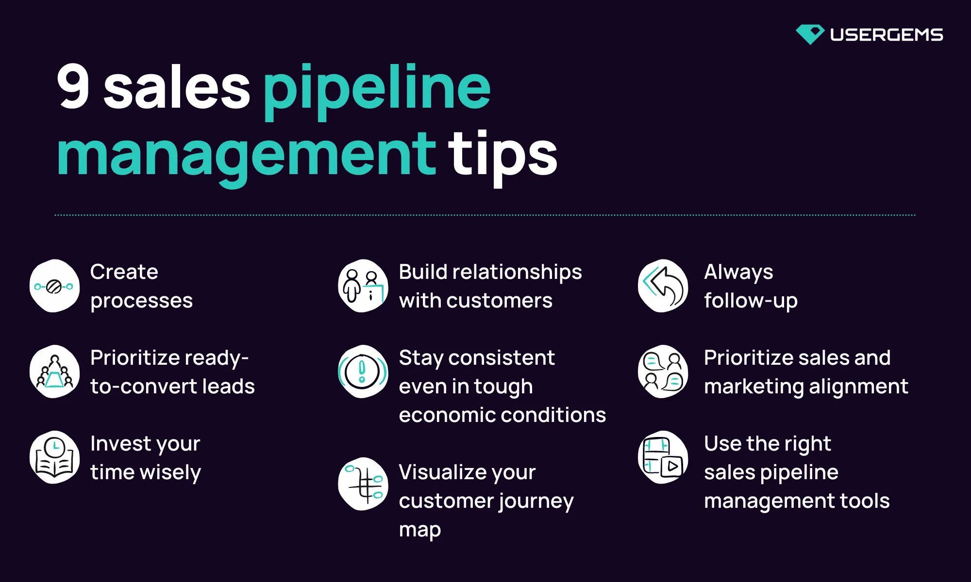 pipeline reporting- Sales Pipeline Management Framework