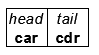 cons-cell1.png