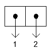 cons-cell2.png