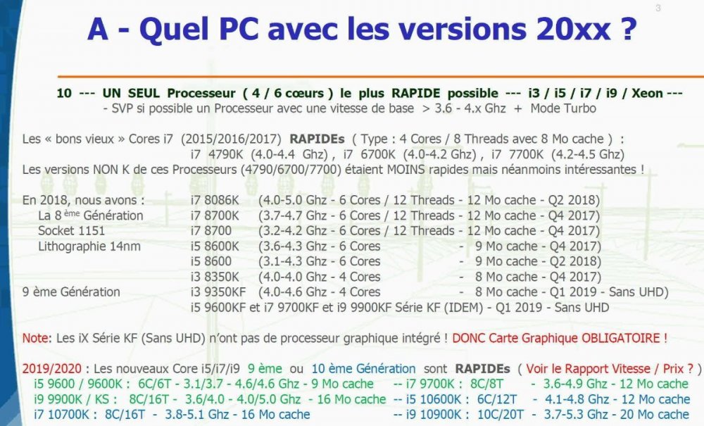 ACAD_Conseils_Processeurs__Infos_50.thumb.jpg.1bb72842b896c791030482d5639df24b.jpg