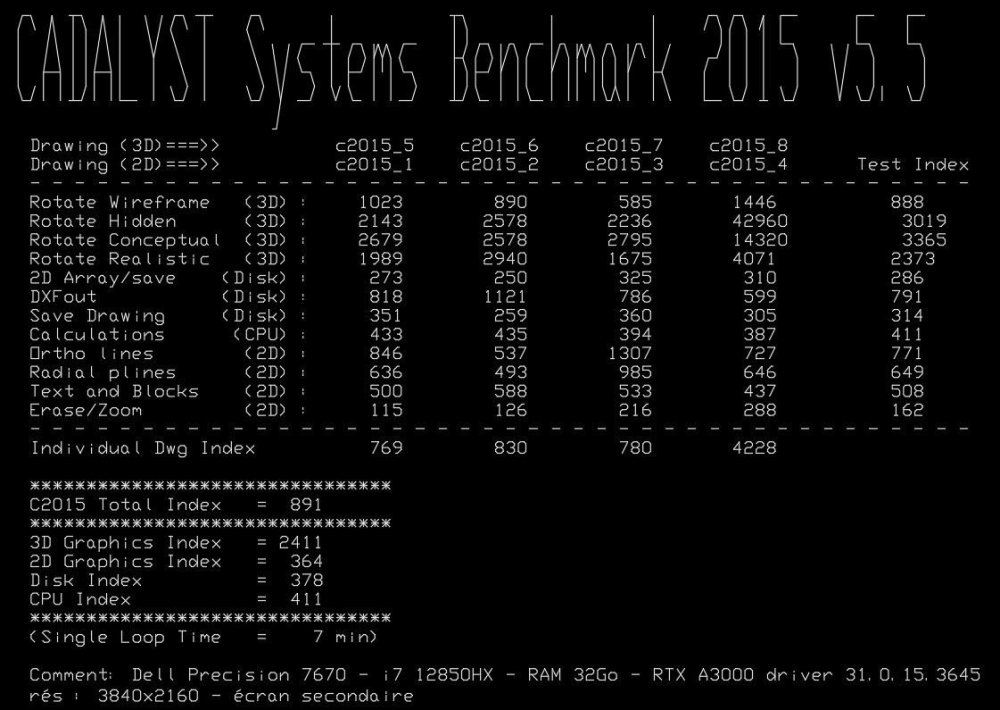 CADALYST-rsultat-3-3840x2160-secondaire.thumb.JPG.9938e61114e82d24de5ee4af983ed8e1.JPG