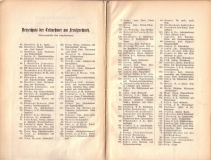 Telefonverzeichnis1