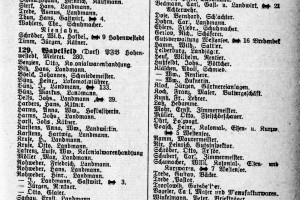 Adressbuch1922Titel