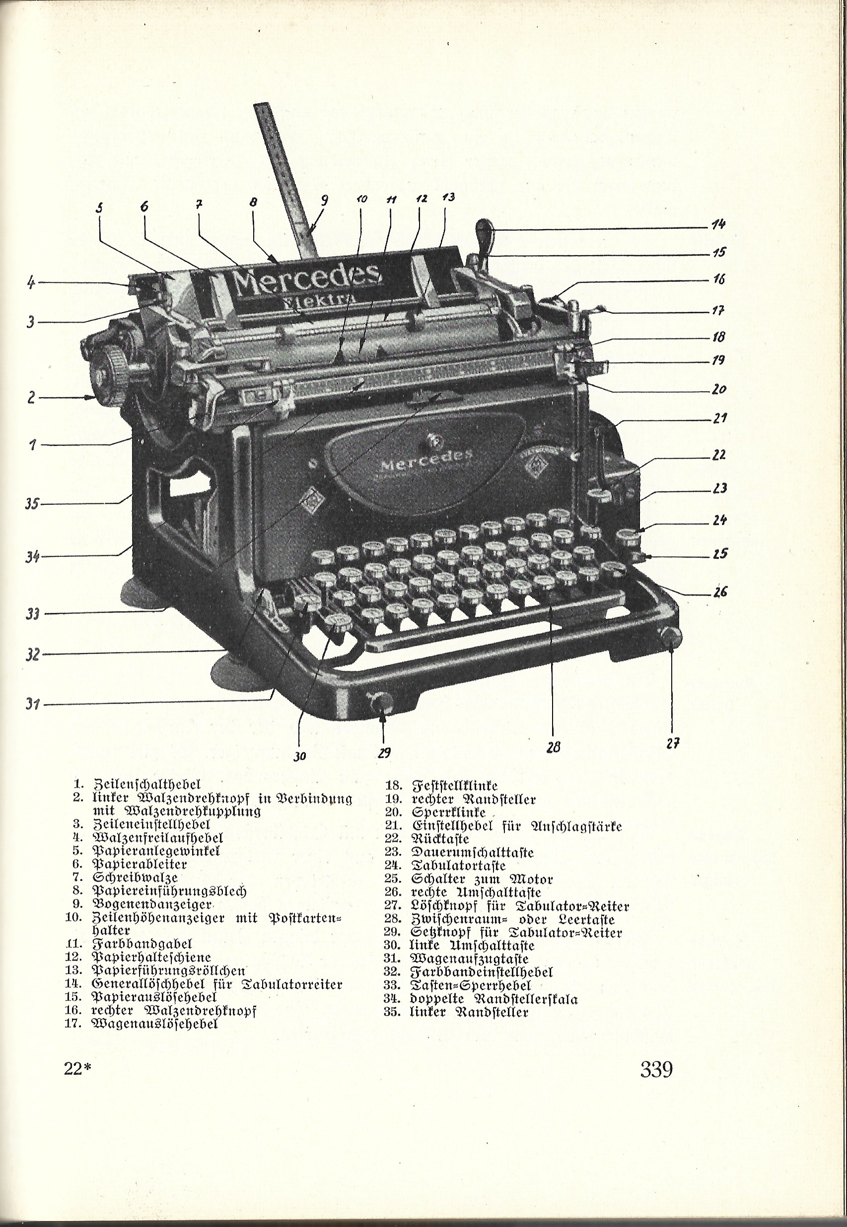 Schreibmaschine