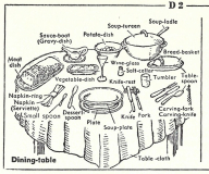 Dining 1952