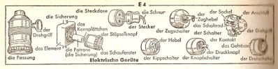 ElektrischeGeraete