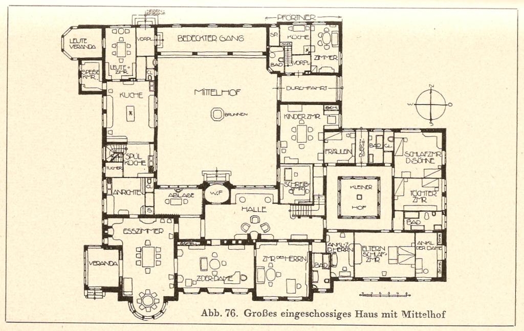 HausmitMittelhof