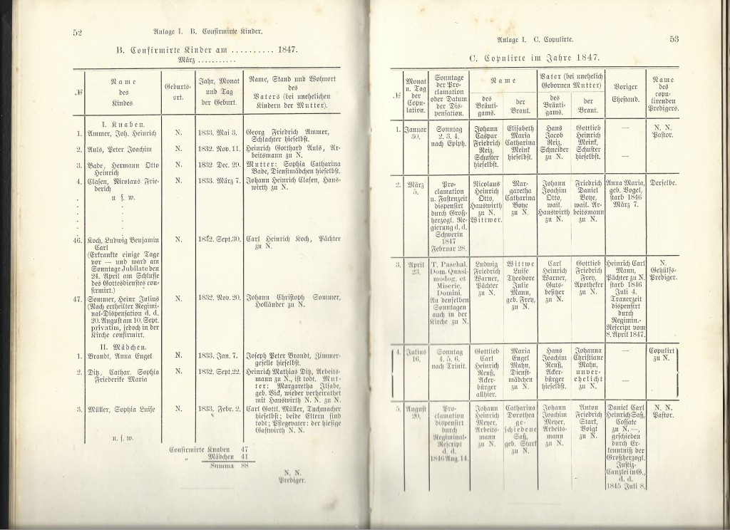 Kirchenbuch-Cofirmirte-undCopulierte