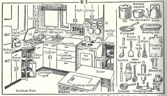 Kitchen 1952