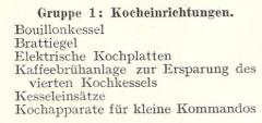 KuechengeraeteGruppe1