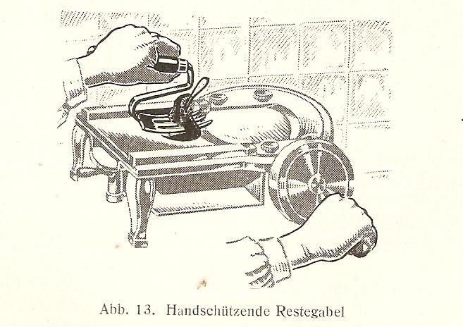 Scheibenschneiden