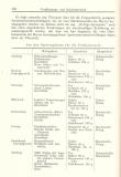 Speiseplan1