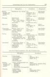 Speiseplan2