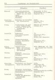 Speiseplan3