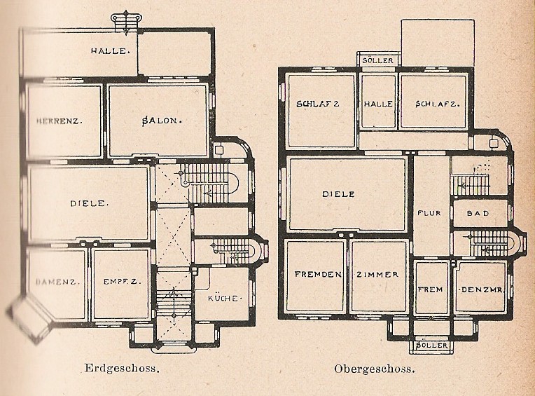 Unser Haus, Grundriss