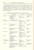 Speiseplan1