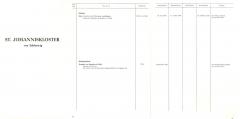 StJohannisklosterListe1