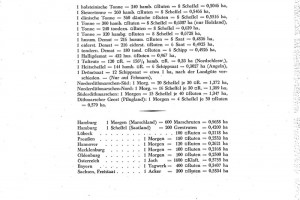 LandwAdressbuch1950Titel