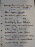 Kreishandwerkerschaft