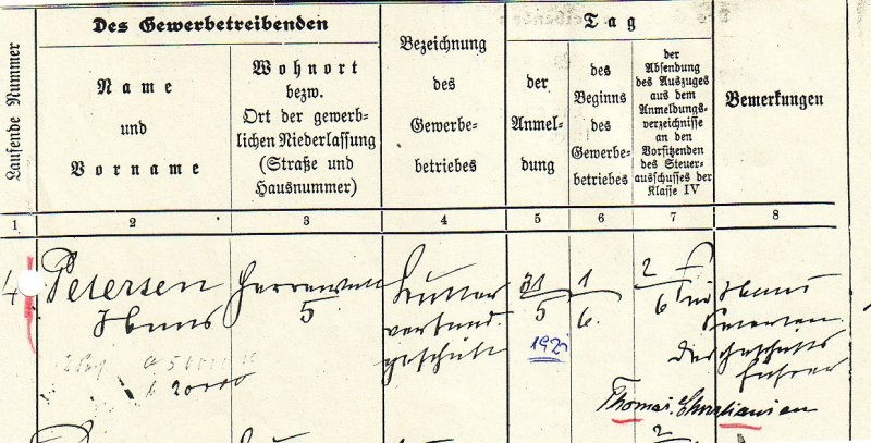 Gewerbeanmeldung1921