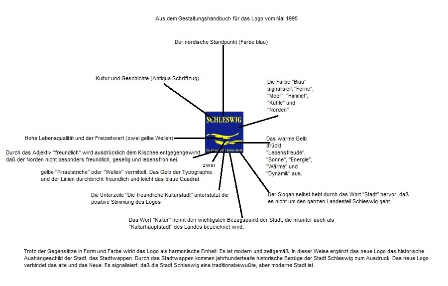 DasLogo-Erklaerungen