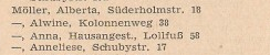 Aus dem Einwohnerverzeichnis 1959, Anneliese Möller