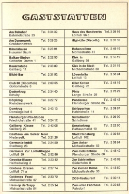 Gaststaettenliste