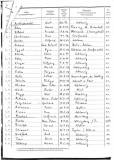 liste-teil1