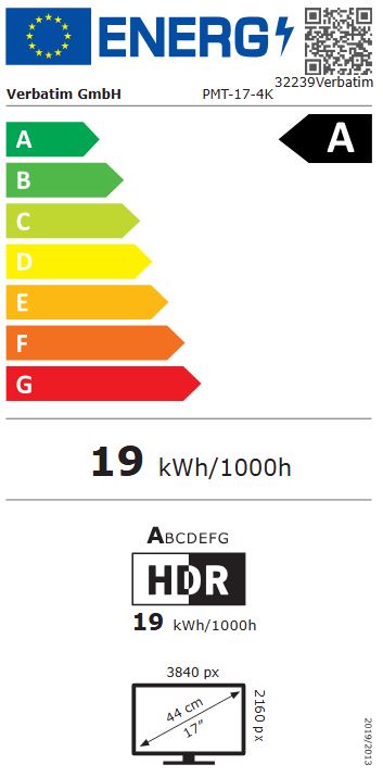 Etiqueta Energética
