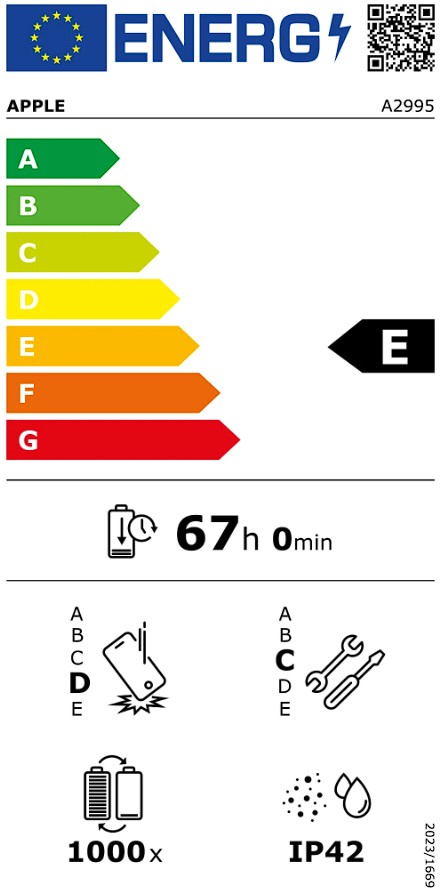 Etiqueta Energética