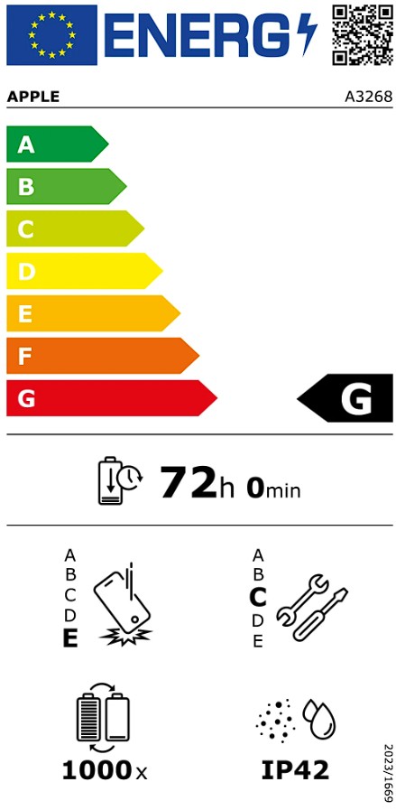 Etiqueta Energética