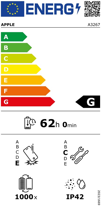 Etiqueta Energética