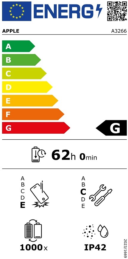 Etiqueta Energética