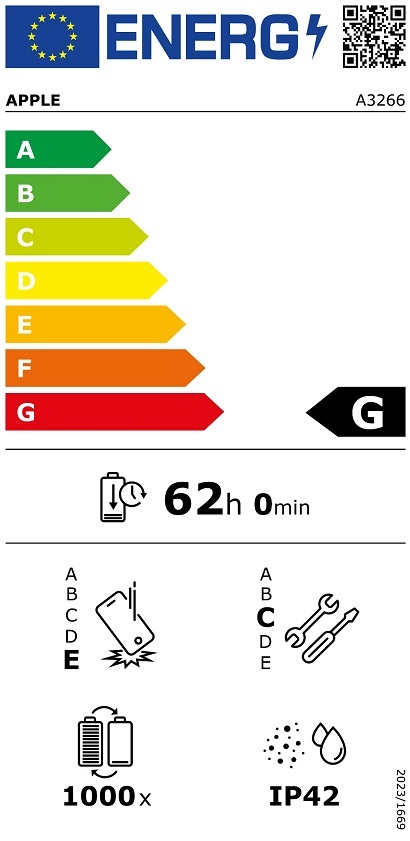 Etiqueta Energética