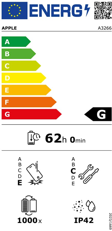 Etiqueta Energética