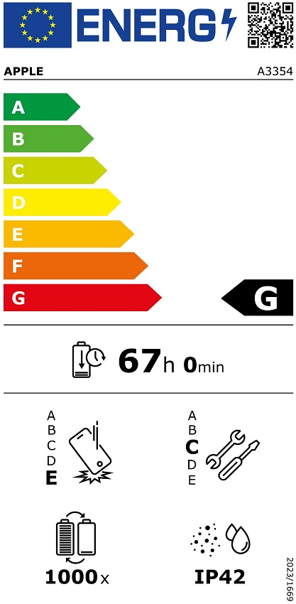 Etiqueta Energética