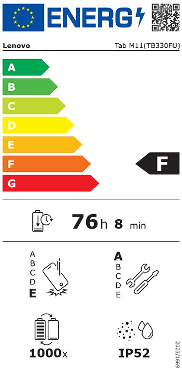Etiqueta Energética
