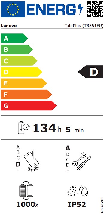 Etiqueta Energética