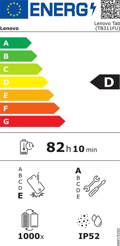 Etiqueta Energética