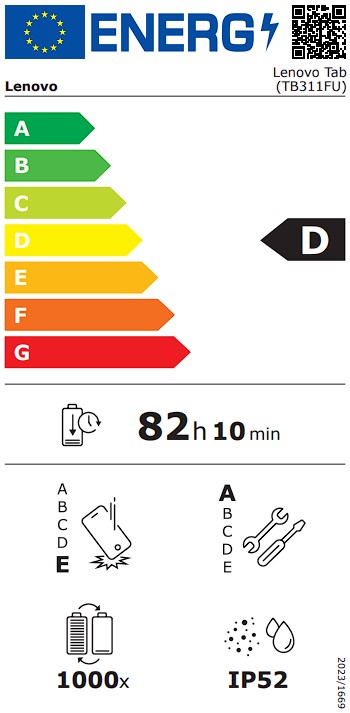 Etiqueta Energética