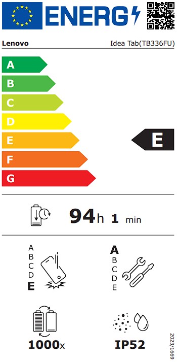 Etiqueta Energética