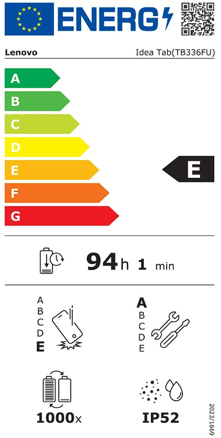 Etiqueta Energética