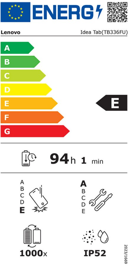 Etiqueta Energética